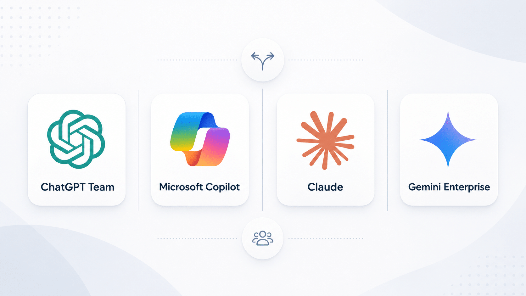 Cum alegi între ChatGPT Team, Microsoft Copilot, Claude și Gemini Enterprise pentru firma ta